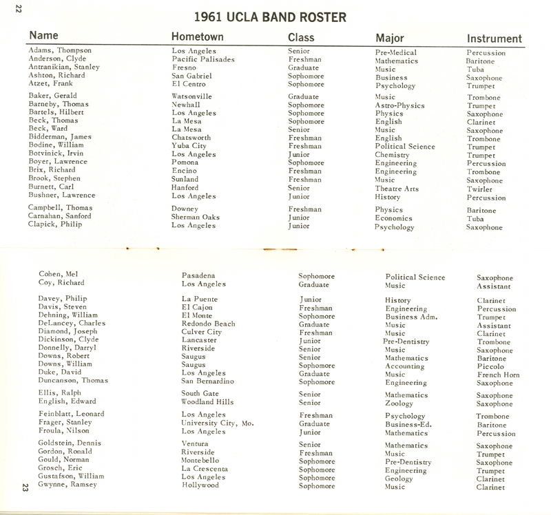 Band Press Release, pages 22-23, 1962 Rose Bowl