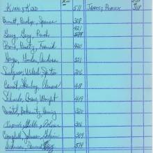 1964 varsity band cal room list