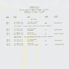 1964 varsity band cal trip itinerary