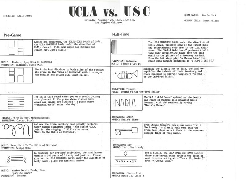 Band formations, USC game, November 20, 1976