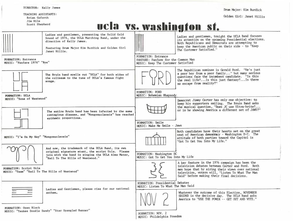 UCLA vs. Wash. 101676 p2