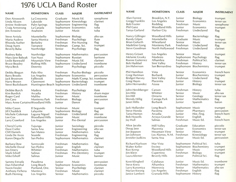 1976 Rose Bowl booklet, p. 26-27