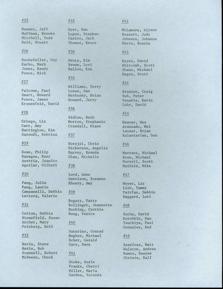 1982 RoomListBayArea 1021-2482 2