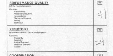 1985 Percussive Arts Society Competition 