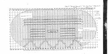 1984 Olympic All American Marching Band Drill Charts