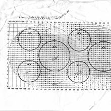 1984 Olympics Circles Charts 2-3_2