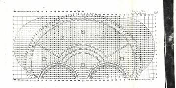 1984 Olympic All American Marching Band Drill Charts