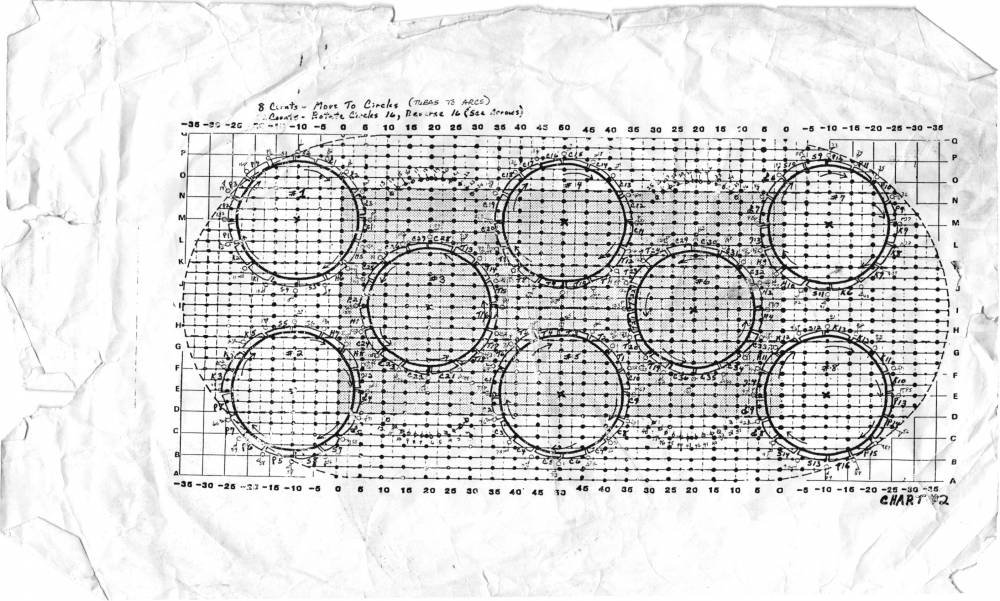 1984 Olympics Circles Charts 2-3_1