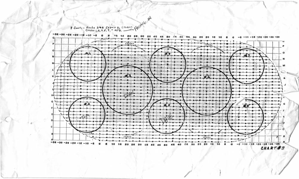 1984 Olympics Circles Charts 2-3_2