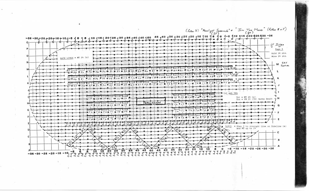 1984 Olympics Drill_6