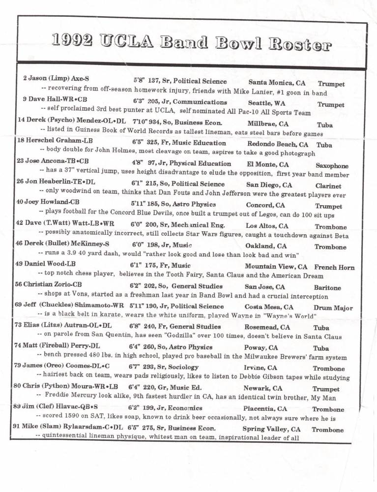 1992 Band Bowl Roster