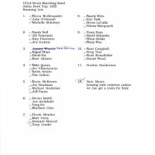1995 Aloha Bowl_1