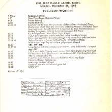 1995 Aloha Bowl_10