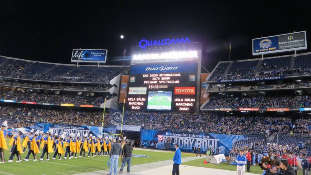 Pregame, Holiday Bowl, December 27, 2012