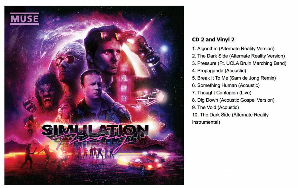 1. Album Cover and Listing