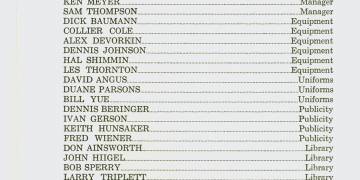 1970 Band Banquet