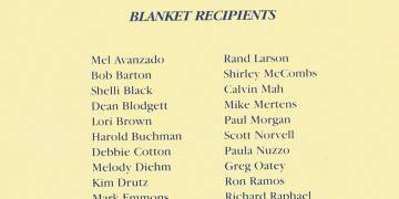 1983 Band Banquet