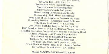 1987 Band Banquet
