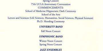1994 Band Banquet