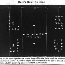 "Here's How It's Done," LSJU formation for Stanford game, October 13, 1939 