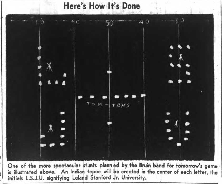 "Here's How It's Done," LSJU formation for Stanford game, October 13, 1939 