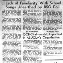 Poll results - lack of familiarity with school songs, April 6, 1951