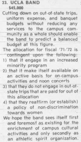 Registration fee taskforce recommends Band engage in an increased minority program and admit women, April 16, 1971