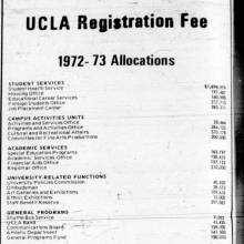 Registration fee allotments, 1972-1973. September 18, 1972
