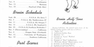 1947 UCLA vs. Cal Football Program