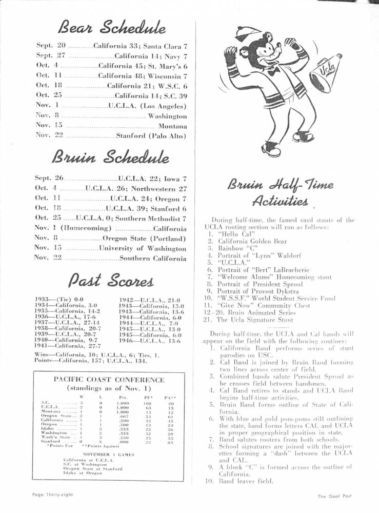 1947 Goal Post UCLA vs. Cal Page 38