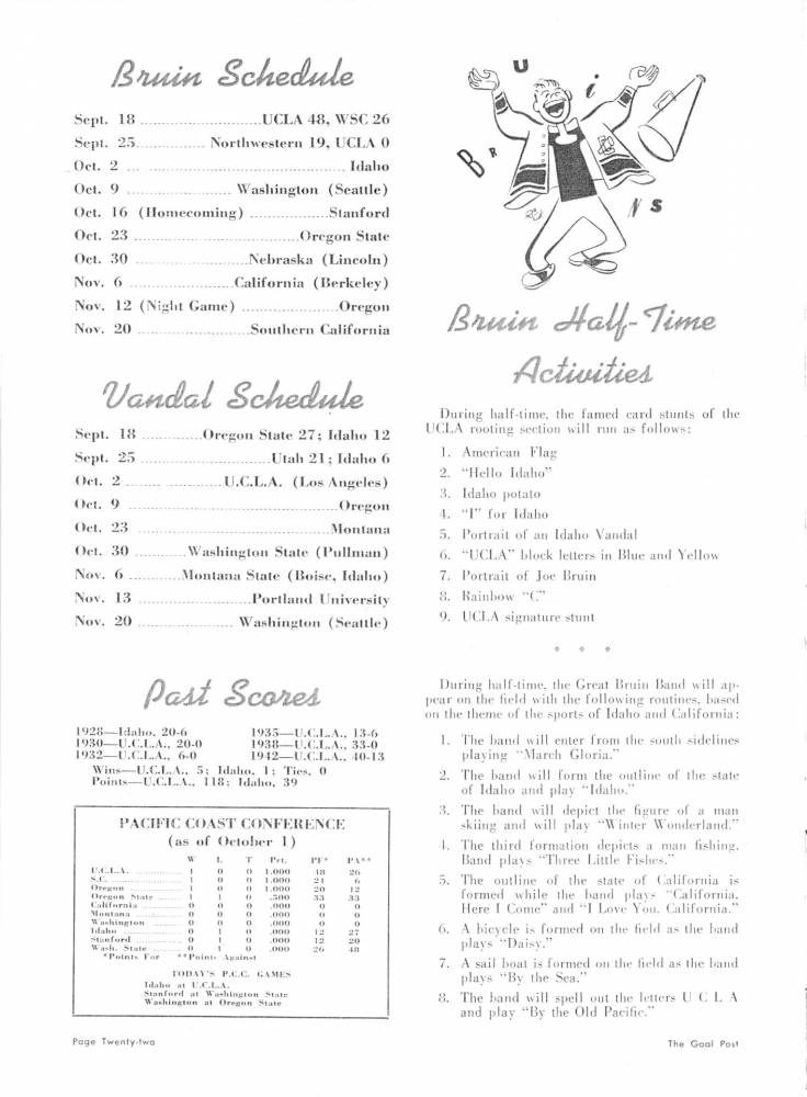 1948 Goal Post UCLA vs. Idaho page 22