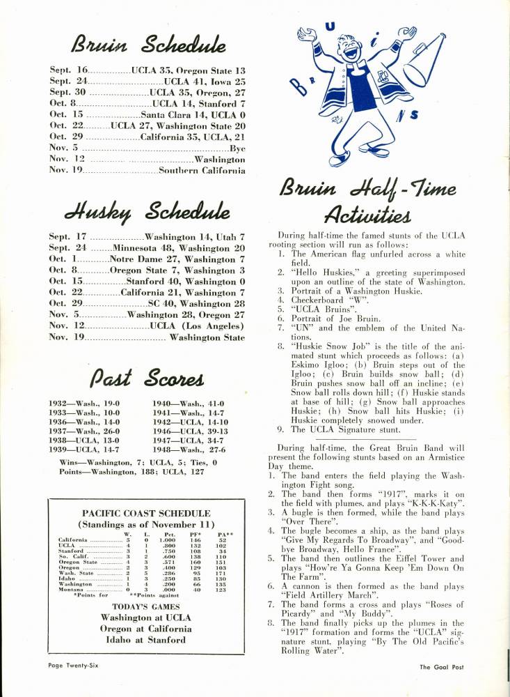 1949 Goal Post UCLA vs. UW page 26