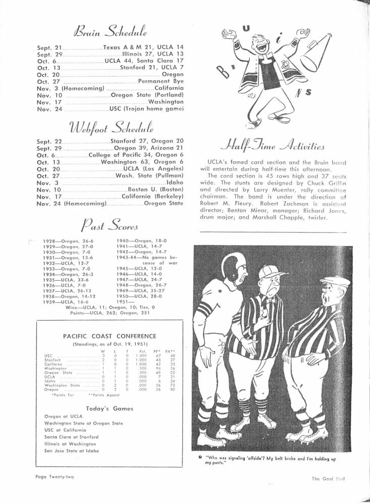 1951 Goal Post UCLA vs. Texas A&M page 22