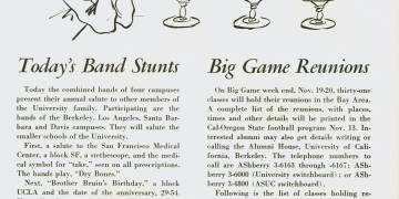 1954 Football Programs