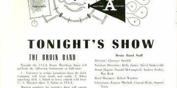 1955 UCLA vs. Iowa Football Program