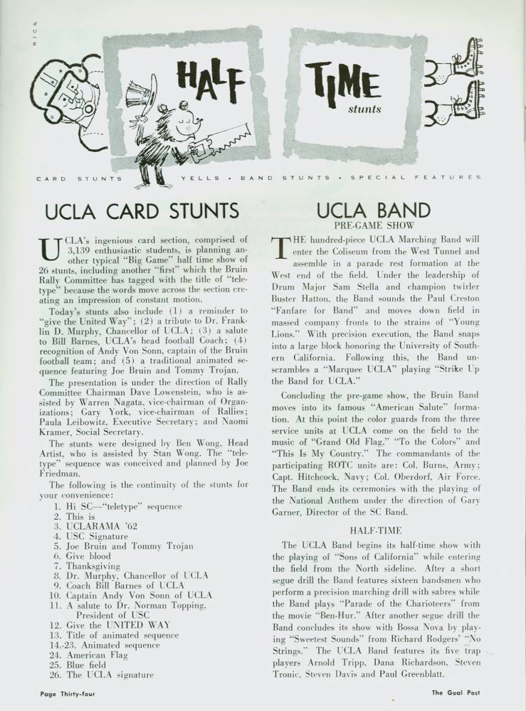 1962 Goal Post UCLA vs. USC Band Page