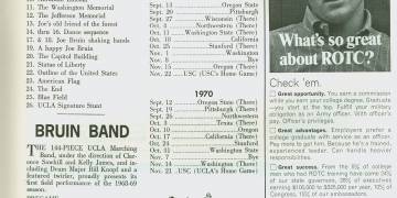 1968 Football Programs