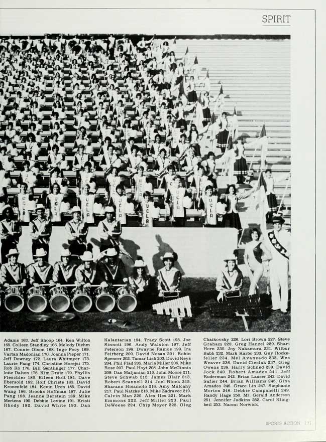 Band Roster, 1982 Yearbook, page 131