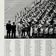Band roster, 1981 Yearbook, page 110