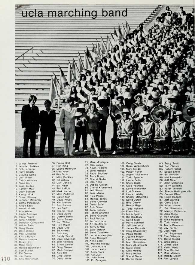 Band roster, 1981 Yearbook, page 110