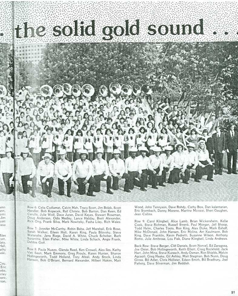Band roster, 1980 Yearbook, page 51
