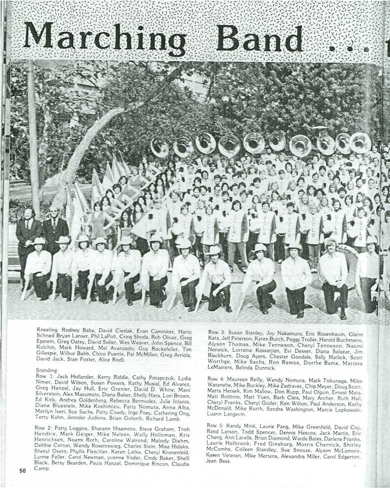 Band roster, 1980 Yearbook, page 50
